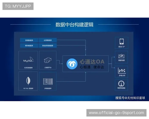 新闻中心全面解读产品升级换代计划强化数字经济布局，数字化转型产品经理