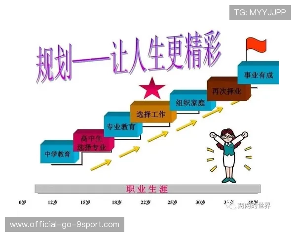 职业联赛的转播频道规划