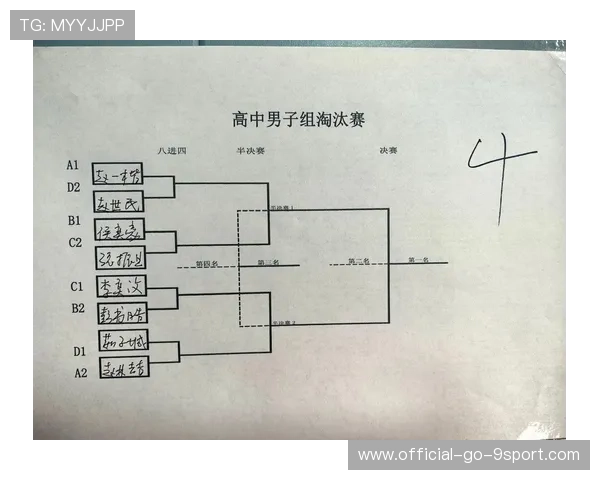综合格斗八人淘汰赛一夜打完:从八强打到冠军的终极耐力与抗击打测试 综合格斗八人淘汰赛一夜打完:从八强打到冠军的终极耐力与抗击打测试